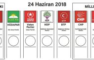 Bu Seçim Farklı